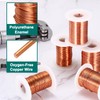 sourcing map 20 AWG Magnet Wire, 20 Gauge / 0.8mm