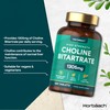 Choline Bitartrate Tablets 1305mg | 120 Count | High Strength