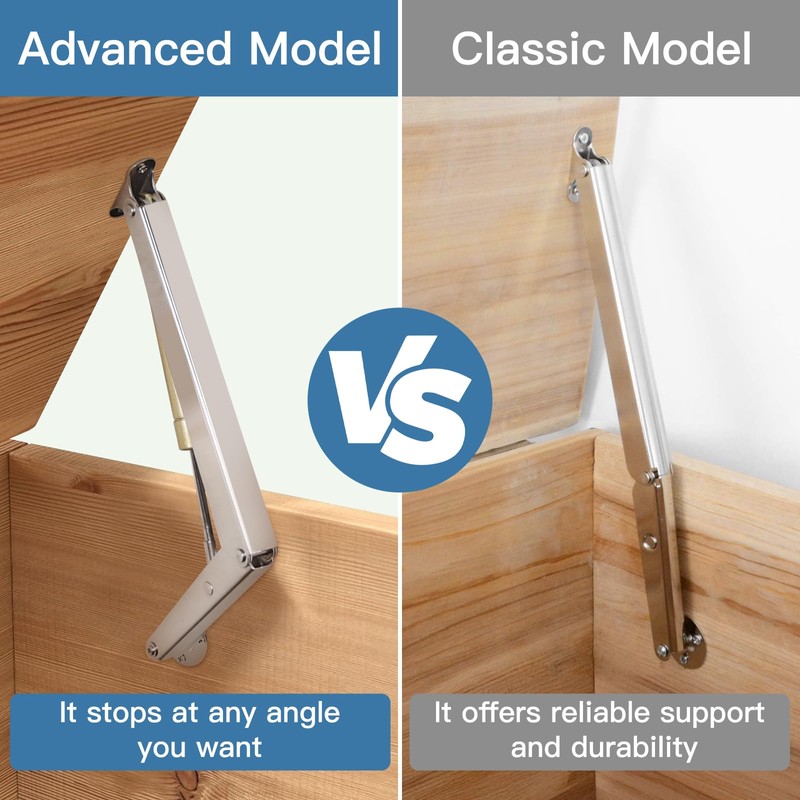 LALAGO Gas Lift 200 N/PC, Lid Support Hinges Hold in