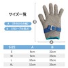 [Linodes] Blade-Proof Level 9 Work Gloves, Cut-Resistant, For Cooking, Disaster