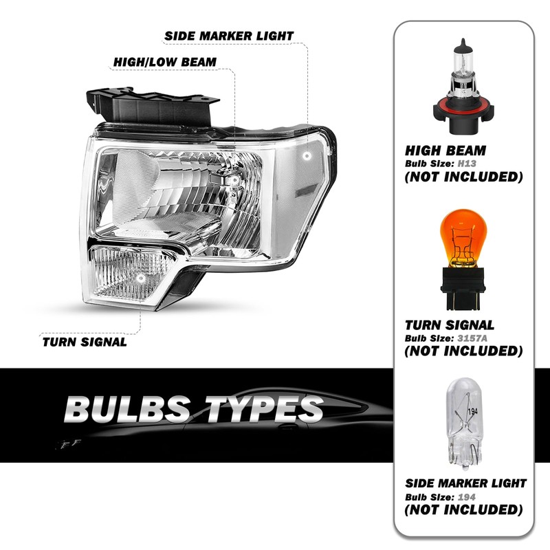 SOCKIR Headlight Assembly Compatible with 2009-2014 Ford F150 Passenger and