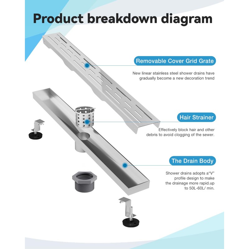 Shower Drain Stainless Steel for Bathroom: Brushed Nickel Linear Shower