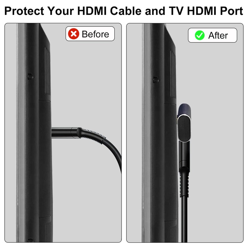 Danfetsoy HDMI 2.1 90 Dgree Adapter Low Profile, Vertical 90
