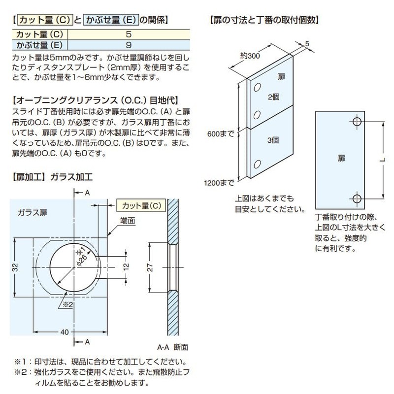 スガツネ工業 ランプ印 100シリーズ スライド丁番 GM100 ガラス扉用 GM100-32/9