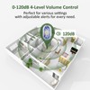 5 Pack WD61 Water Leak Detector for Home, 120dB Water