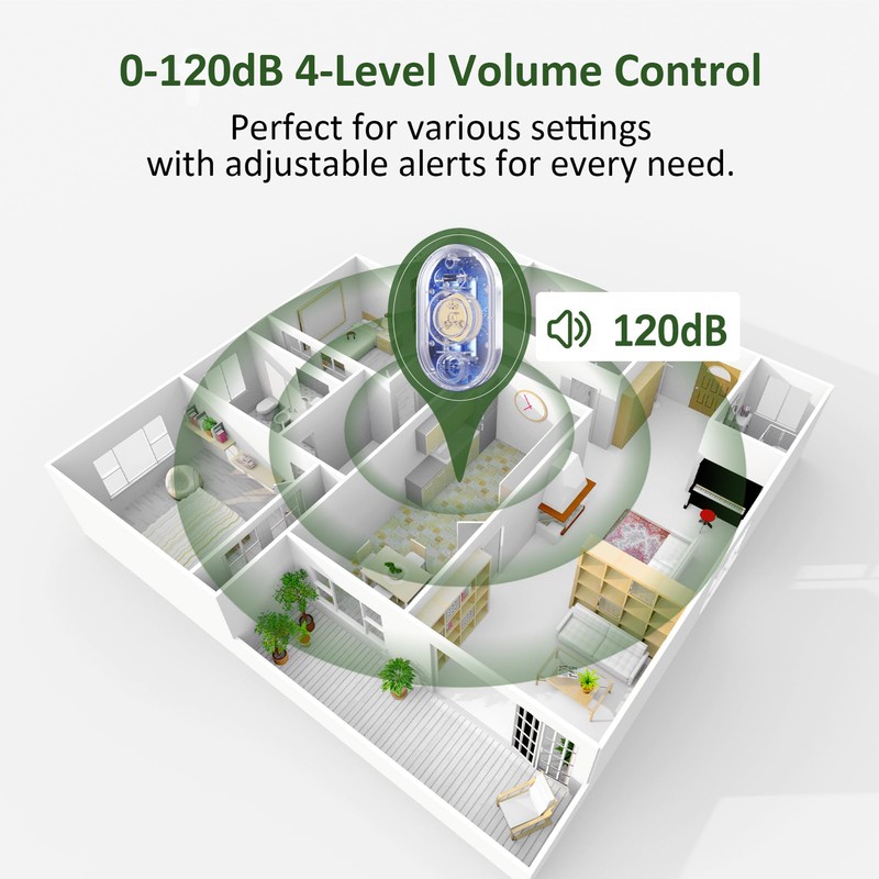 5 Pack WD61 Water Leak Detector for Home, 120dB Water