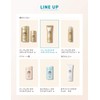 ANESSA Perfect UV Skin Care Gel A Mini Sunscreen 1.1