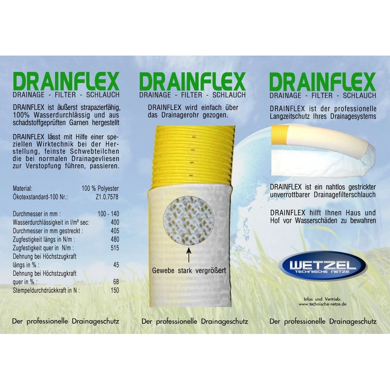 Wetzel Technische Netze 1m Drainagevlies Filterstrumpf für Drainagerohr DN100