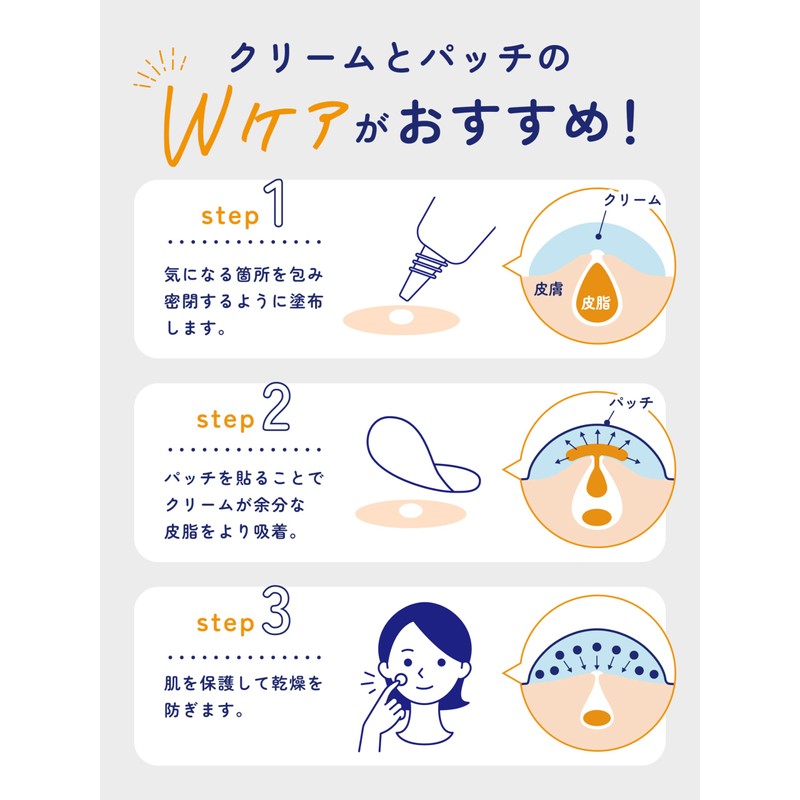 Acnes Lab Night Point Patch, Acne Patch, Intensive Care Sheet,