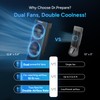 Dr. Prepare Desk Fan Tower Fan Cooling Fan, Portable Oscillating
