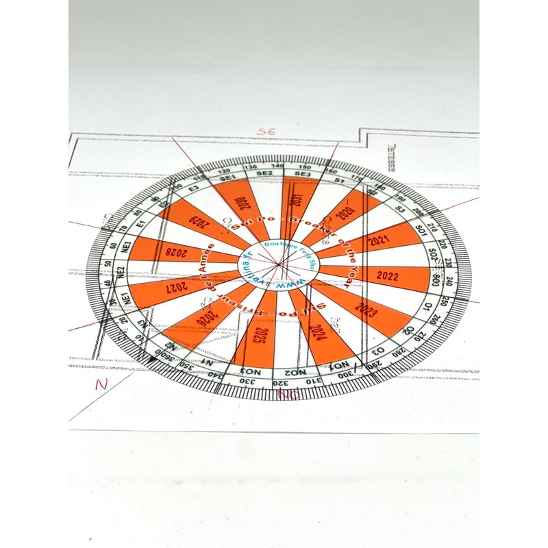 Svetlina Feng Shui Compass - Pack of 4 Luo Pan