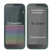 Mr.Shield [3-Pack] Designed For Tracfone BLU View 2 [Tempered Glass]