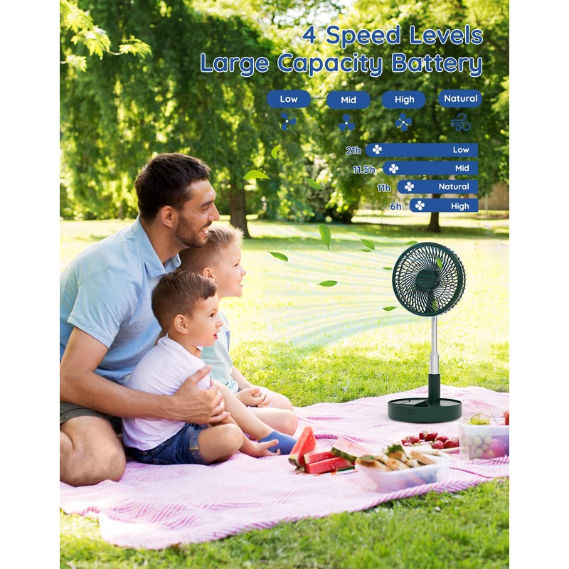 Primevolve Battery Operated Fan,Portable Rechargeable USB Floor Table Desk Fan