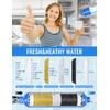RV Water Pressure Regulator Kit, RV Fresh Water Kit All-in-One