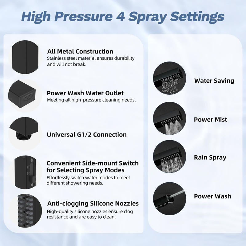 Hibbent Upgraded cUPC Certified 13'' Shower Head Combo, High Pressure