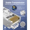 VCE 25-Pack Cat6 Shielded RJ45 Pass Through Connectors with RJ45