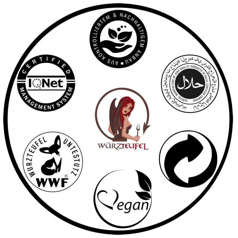 Ascorbate Vitamin C Mild Buffered Natural Antioxidant E301 100% Pure