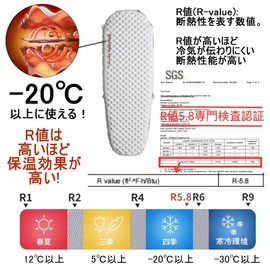 Naturehike [2024 New-R8.8/R3.2/R5.8] Air Mat, Ultra Lightweight, Thick, 4.7/2.7 inches (12/8/7 cm), Can be Used at -30/-20/-5 °C, Compact, Inflatable Pad, 20D Nylon, Waterproof, For Touring, Camping,