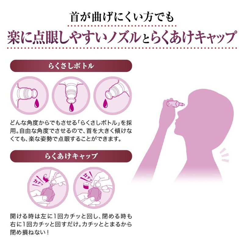 【第2類医薬品】Vロートアクティブプレミアム 15mL