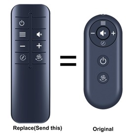 ZWP Replacement Remote Control for Holmes 40" Tower Fan 32510397