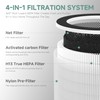 Max/Mage/Mage Pro Replacement Filter Compatible With Afloia Max/Mage/Mage Pro Air