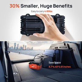 ECO-WORTHY Portable 12V Lithium Battery, 12.8V 20Ah Lithium Iron Phosphate DEEP CYCLE BATTERY, Built-in BMS, 4000+ Cycles, Perfect for Outdoor Camping Fishing RV Marine Trolling Motor Fishfinder