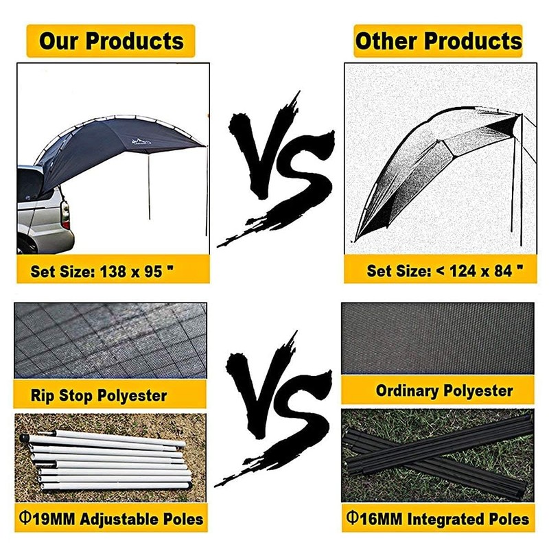 Versatility Camping Tent for Truck Bed,SUV RVing, Van,Trailer and Overlanding