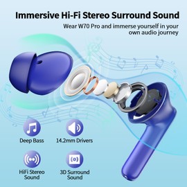 Wireless Earbuds, Bluetooth Headphones 5.4 HiFi Stereo with 4 ENC Noise Cancelling Mic, 38H in Ear Earphones with LED Digital Display, Touch Control, IPX7 Waterproof Ear Buds for Sports Blue White
