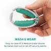 Confidence Clamp by Lunderg - The Original Incontinence Clamp for