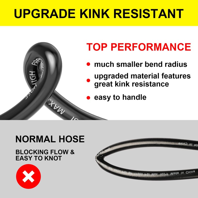 POHIR Pressue Washer Hose 25ft Quick Connect M22 Fittings, 4000