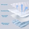 Quilted Double Bed Mattress Protector, YUGYVOB 100% Waterproof Mattress Protector,