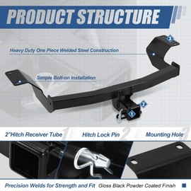 Auto Dynasty 2 Inches Rear Class 3 Tow Trailer Hitch Receiver and Pin Compatible with Honda CRV 2017-2023, Black Powdercoated