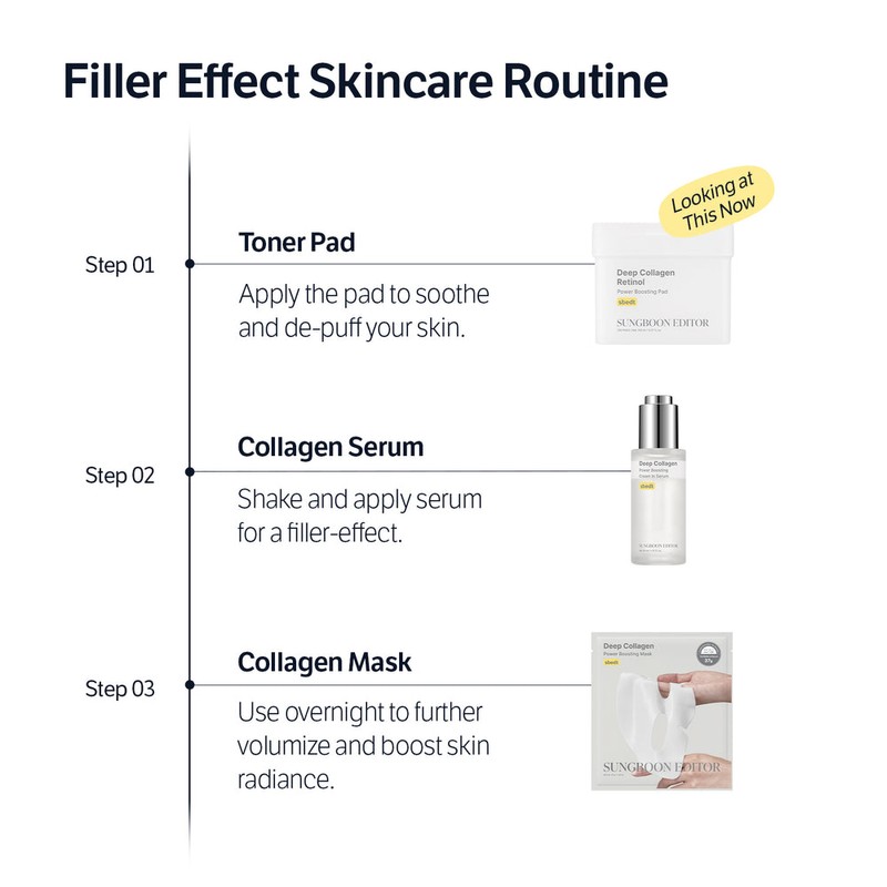 SUNGBOON EDITOR [SUNGBOON EDITOR]*renewal* Deep Collagen Retinol Power Boosting Pad