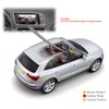 Navinio Backup Camera for Car, Waterproof Rear-View License Plate Car