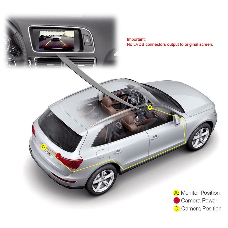 Navinio Backup Camera for Car, Waterproof Rear-View License Plate Car