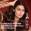 L'Oreal Paris Elvive Full Resist Anti Hair-Fall Serum with Aminexil