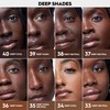 Urban Decay Face Bond Waterproof Foundation, With 3% Niacinamide, Lasts