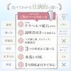 LASIEM (Value 5-Piece Set with Instruction Guide), Chasa Plates, Casa