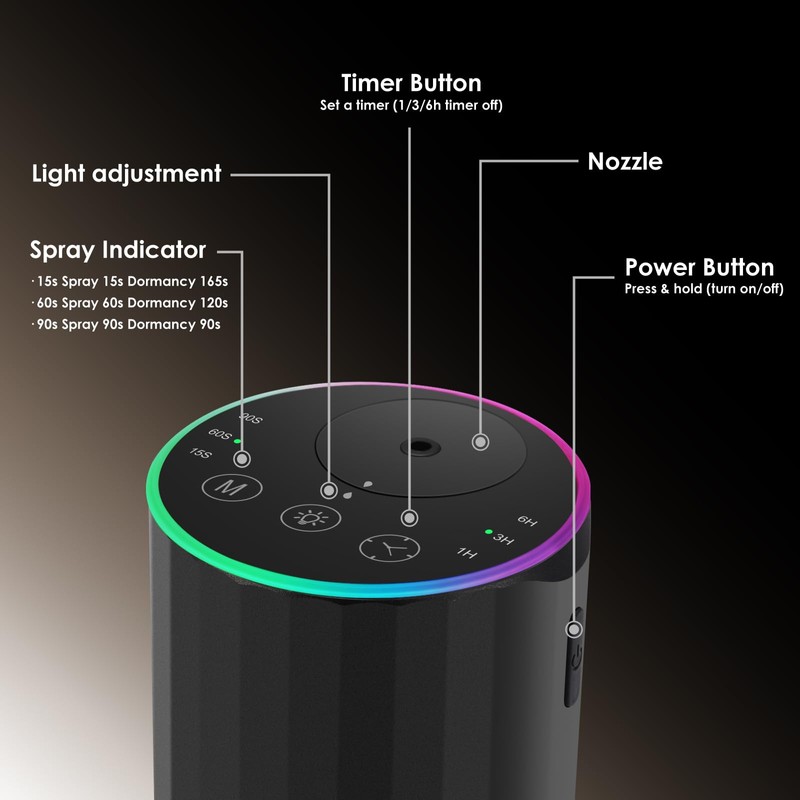 Waterless Essential Oil Diffuser, 7 Colors LED Light, Battery Powered