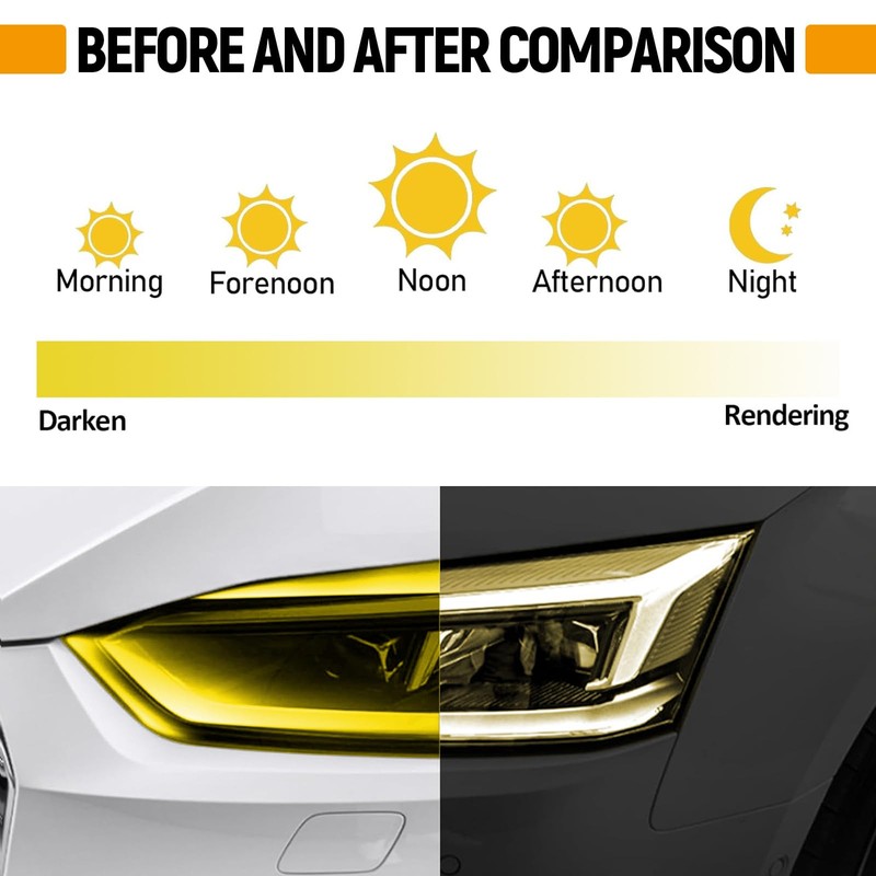 Car Headlight Tint Film,Waterproof Tail Light Tint(Yellow)