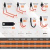 TONDA Garage Hooks, 20 Pack Garage Organization, Wall Storage Hooks