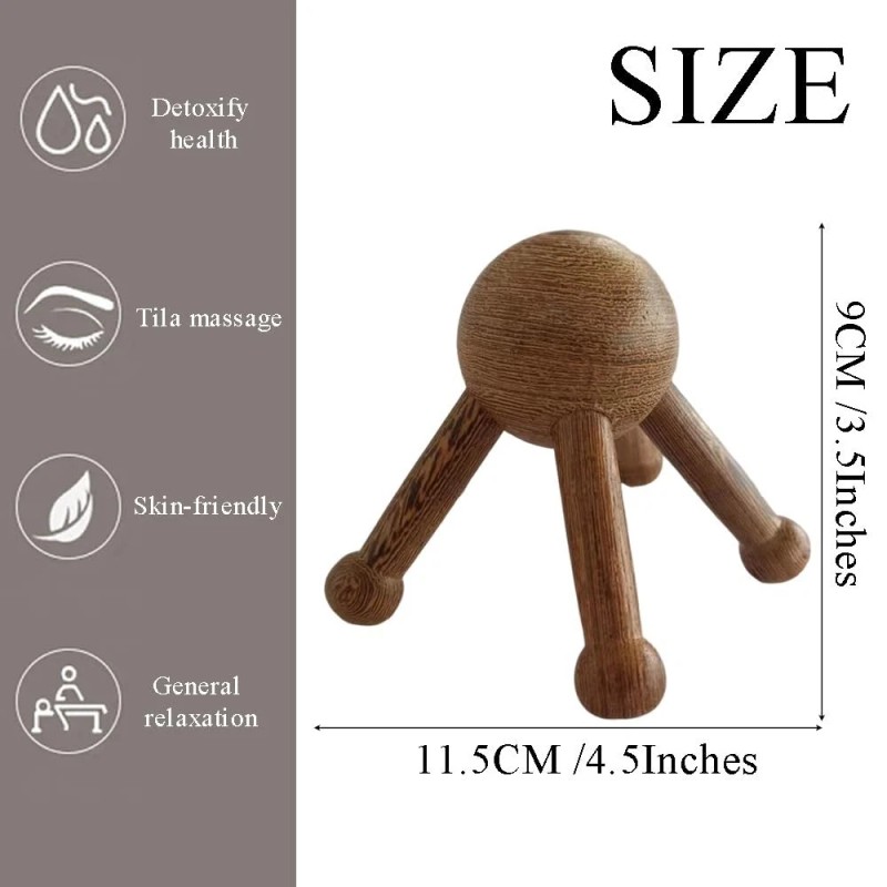 Deep Tissue Trigger Point Body Massager – Handheld Scraping &