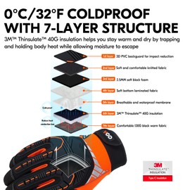 Vgo... 1 Pair of 0 °C Winter Mechanic Gloves, Waterproof, Heavy Duty Safety Work Gloves, Cold Storage or Freezer, Impact & Vibration Reduction (SL8849FLWP)