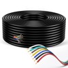 7 Way Trailer Wire – Heavy Duty 14 Gauge 7