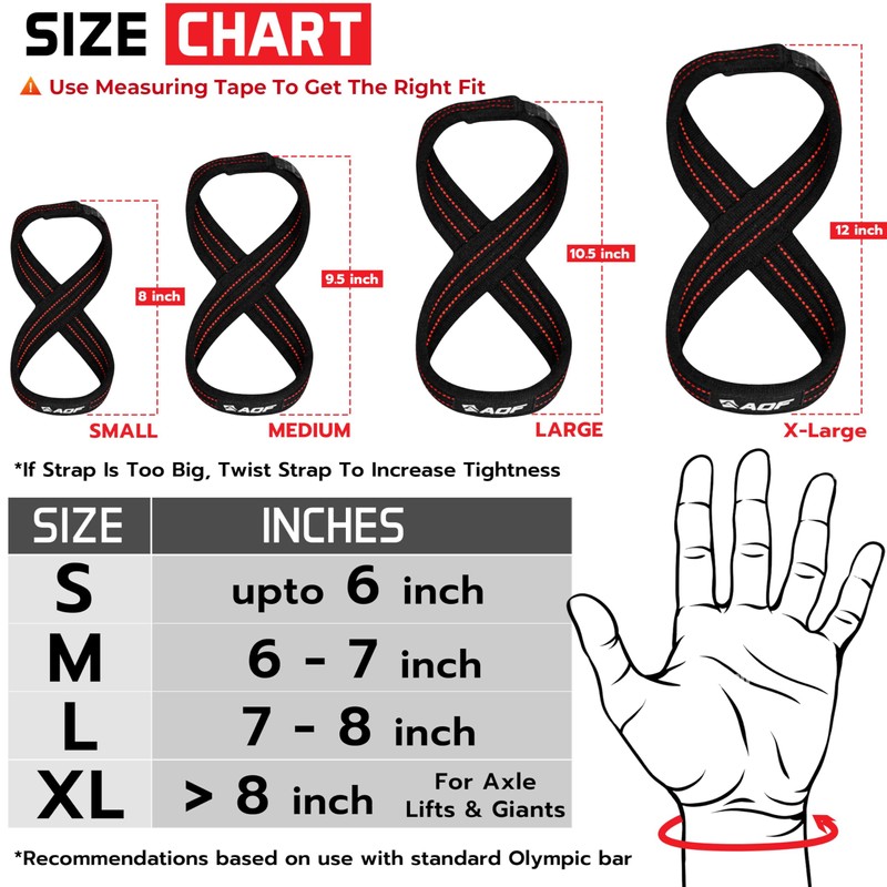 AQF Figure 8 Lifting Straps, Anti Slip Gym Wrist Supports