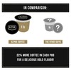 Alpha Coffee – Warrior Select - 24 Count Coffee Pods