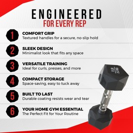 Prism Dumbbell for Strength Training - 5 Lb to 70 Lb Rubber Encased Cast Iron for Gym and Home Workout by Nordic Lifting