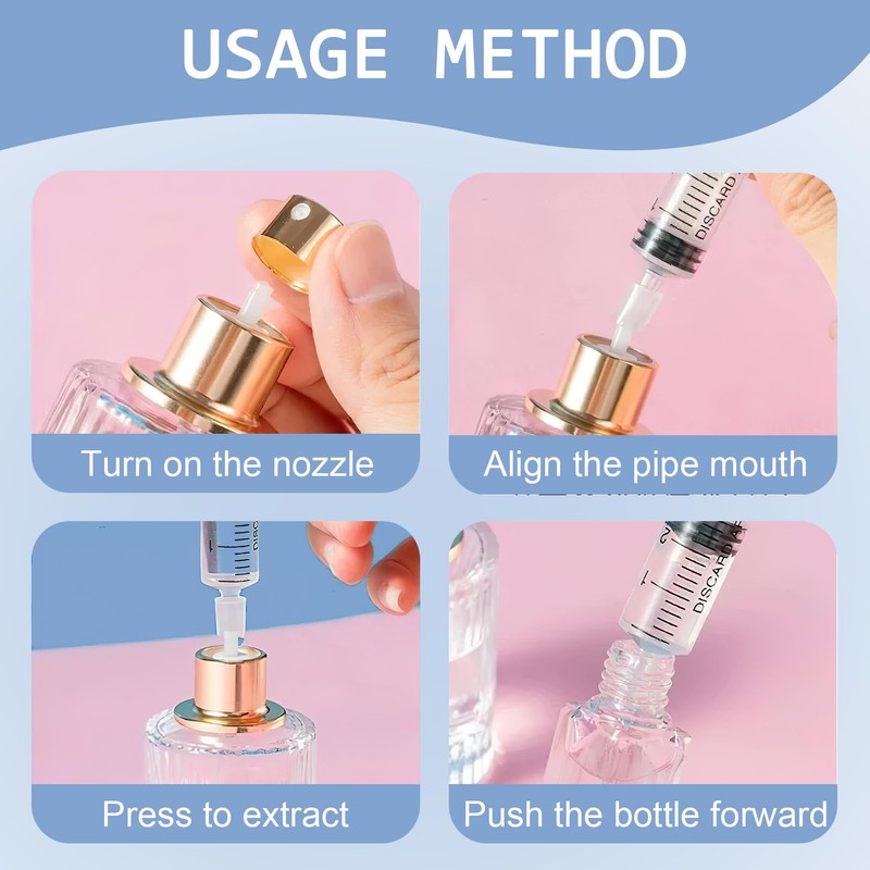 YENOVO Perfume Dispenser Transfer Tool Kit, Large Bottle Dispensing Funnel