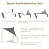 Triangle Sun Shade Sails, 2 x 2 x 2M Waterproof