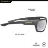 Leupold Packout Performance Eyewear